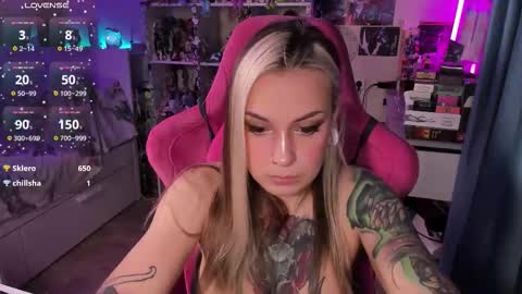 ChloeKohaku online show from November 2025 03:20:02 AM