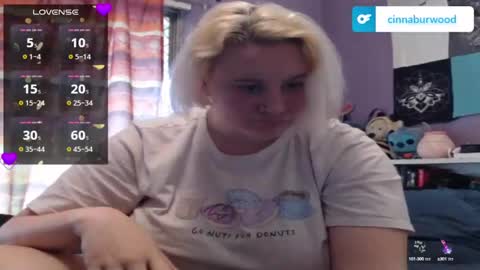 Snapshot of cinnaburwood chatting on January 2025 03:15:01 AM Cinna online show from January 2025 03:15:01 AM