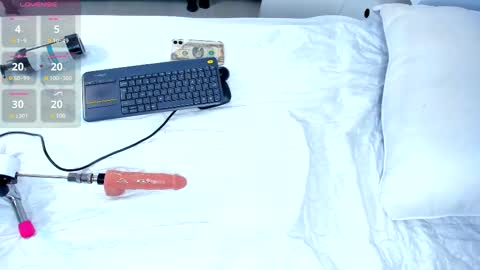 Cintia online show from February 2025 02:59:02 PM