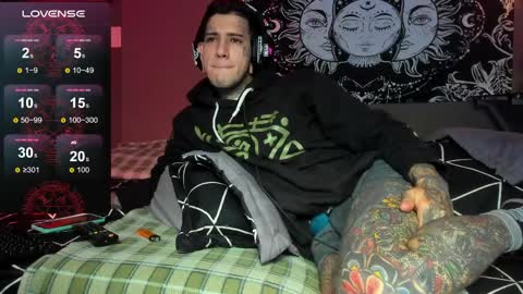 cleo y maikol online show from April 2026 04:06:02 AM