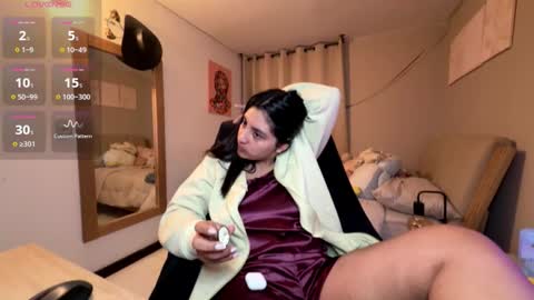 cloe small online show from January 2026 04:14:01 AM