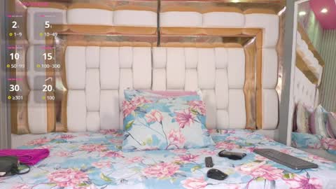 Lauren online show from March 2026 12:16:01 PM