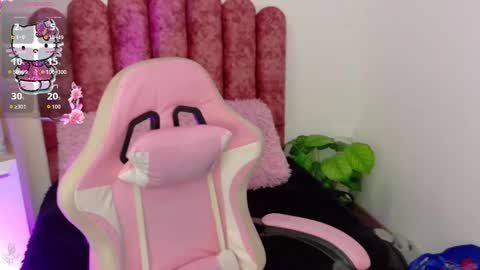 conejita_420_ online show from January 2026 08:01:01 PM