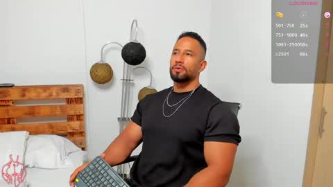 Snapshot of connor_jackson1 chatting on June 2026 01:40:01 AM Connor Jackson online show from June 2026 01:40:01 AM