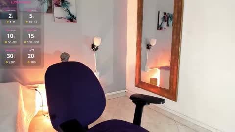 Conny Loret online show from March 2026 04:20:02 AM