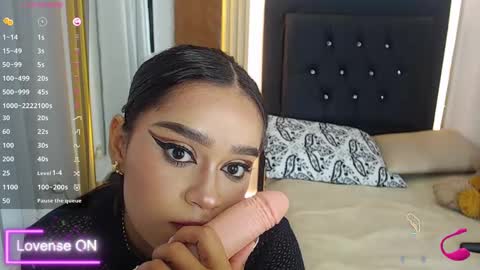 Coraline connected from 10 pm to 6 am Colombia time online show from March 2025 02:39:02 AM