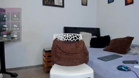 Cristofer online show from January 2026 03:08:02 AM