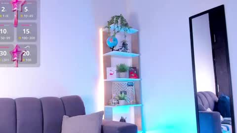 Cute horny1 online show from April 2026 11:38:02 AM