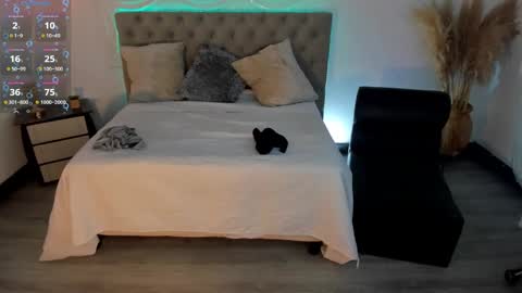 Mauricio online show from January 2025 11:50:01 PM