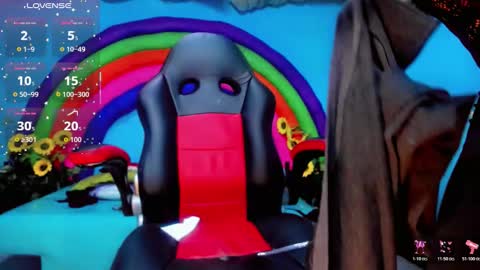 daisy_jonexxx22 online show from March 2026 04:28:02 AM