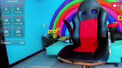 daisy_jonexxx22 online show from March 2026 04:34:02 AM