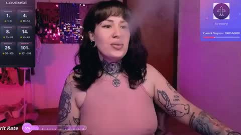 Snapshot of dakotacandy_ chatting on May 2026 09:44:02 PM Dakota online show from May 2026 09:44:02 PM