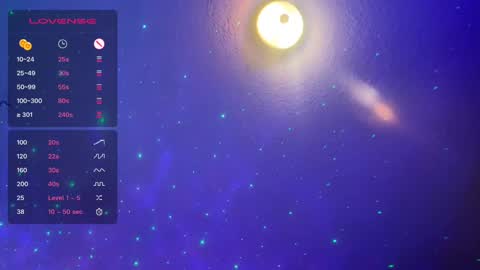 Snapshot of danidragon69 chatting on January 2025 08:13:02 AM Dani Dragon online show from January 2025 08:13:02 AM