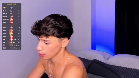 Snapshot of daniels_cruz chatting on September 2025 12:03:02 AM Daniels Cruz online show from September 2025 12:03:02 AM