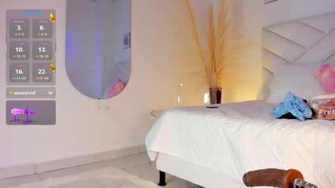 danna_adams1 online show from February 2025 07:20:01 AM