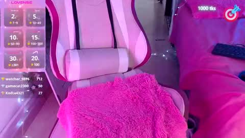 Dannamunoz130 online show from March 2025 02:32:01 PM