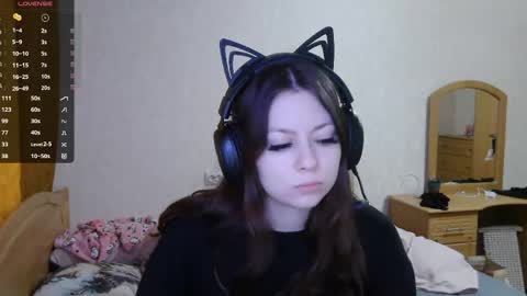 Alice online show from November 2025 07:32:01 AM