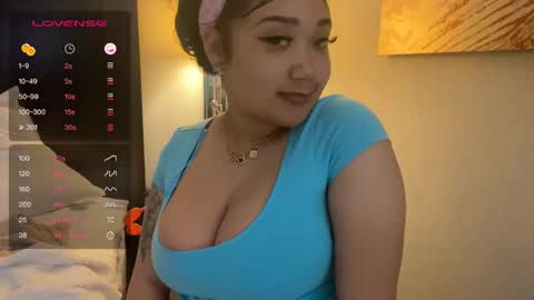 dayqueen1 online show from January 2025 12:04:02 PM