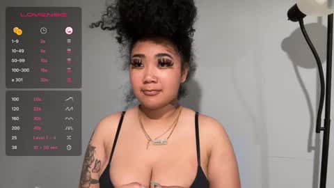 dayqueen1 online show from February 2025 06:18:02 AM