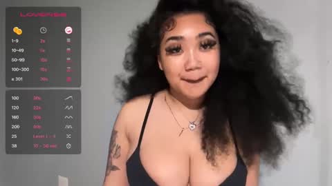 dayqueen1 online show from March 2025 01:31:02 AM