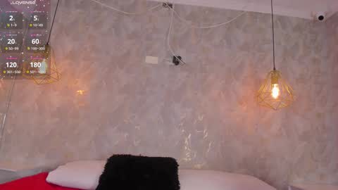 DAYRA ANGELS online show from March 2026 08:48:01 PM