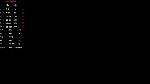 Elsa online show from April 2026 03:09:01 PM