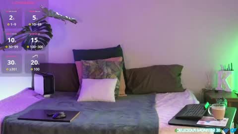 Snapshot of deliciousmonster30 chatting on April 2026 08:12:02 AM Kitty online show from April 2026 08:12:02 AM