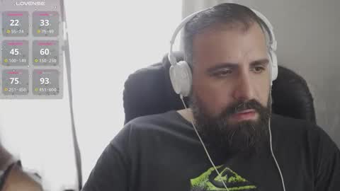 Cristian Dipolino online show from October 2025 08:33:02 PM