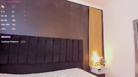 Snapshot of dirtysex18 chatting on April 2026 12:52:02 AM Soffie - Valentina - Yuya Astro online show from April 2026 12:52:02 AM