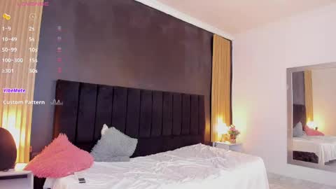 Snapshot of dirtysex18 chatting on April 2026 11:31:01 PM Soffie - Valentina - Yuya Astro online show from April 2026 11:31:01 PM