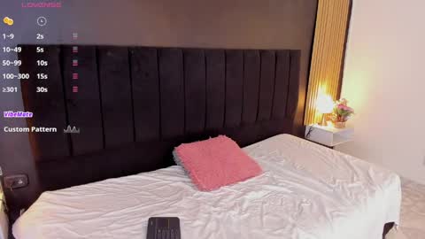 Snapshot of dirtysex18 chatting on May 2026 12:05:01 AM Soffie - Valentina - Yuya Astro online show from May 2026 12:05:01 AM