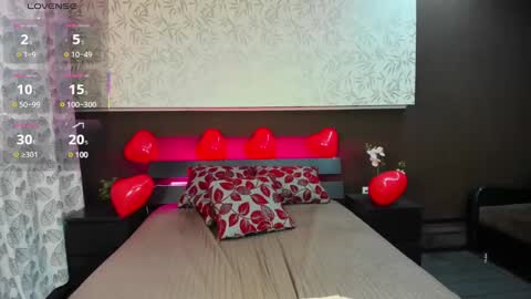 Snapshot of donnaaa_evans chatting on February 2025 03:37:01 AM Donna On GMT2 Mon-Fri 3-9 AM online show from February 2025 03:37:01 AM