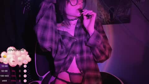 Tara  Sonny online show from January 2026 04:48:02 AM