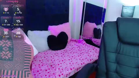 Charlotte online show from January 2025 05:15:02 AM