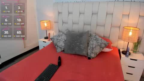 Dulce Maria online show from March 2026 10:33:02 AM