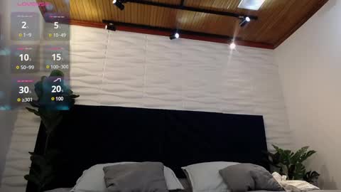 Dustin Sonne online show from January 2025 03:29:01 AM