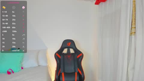 Dustin Levy online show from January 2025 11:25:01 PM