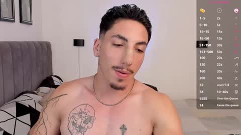 Bryan model independient online show from February 2025 10:20:02 PM