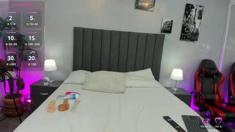 Snapshot of elektra_payton chatting on April 2026 03:28:01 AM Elektra Payton online show from April 2026 03:28:01 AM