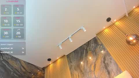 ella harper online show from February 2025 06:05:02 AM