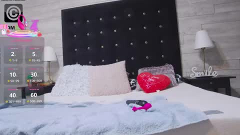 ella_lizzie online show from April 2026 05:29:01 PM