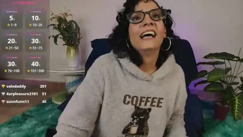 elliee1 online show from January 2025 06:07:01 PM