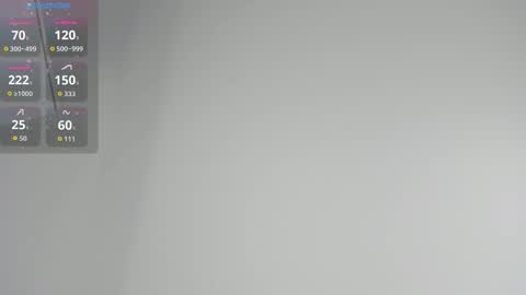 Elizabeth online show from January 2026 08:08:02 AM