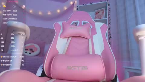 Snapshot of ely_cherry18 chatting on February 2025 04:01:01 AM Ely online show from February 2025 04:01:01 AM