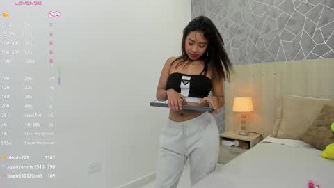 Emili Lenus online show from March 2025 11:21:01 AM