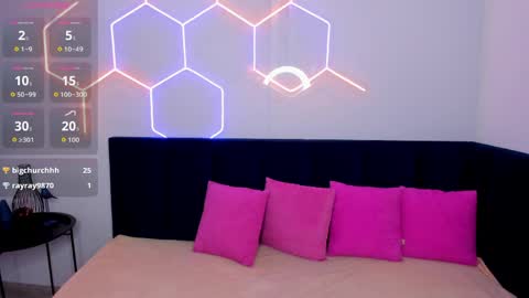 Emma 3 online show from April 2026 01:36:01 AM