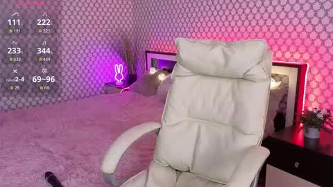 Snapshot of emmyskyy chatting on September 2025 07:54:01 AM Emma online show from September 2025 07:54:01 AM