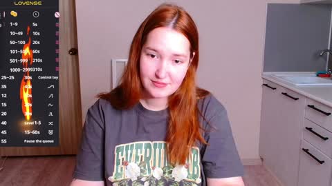 Horny Mary online show from December 2024 05:00:01 PM