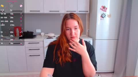 Horny Mary online show from January 2025 08:36:01 AM