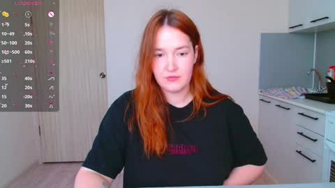 Horny Mary online show from January 2025 12:18:01 PM